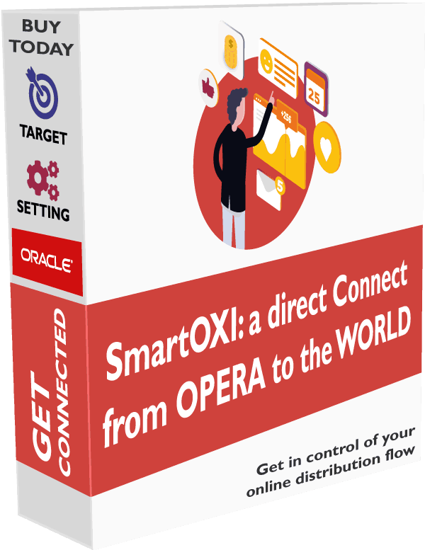 Solutions for Oracle Integrations OPERA PMS